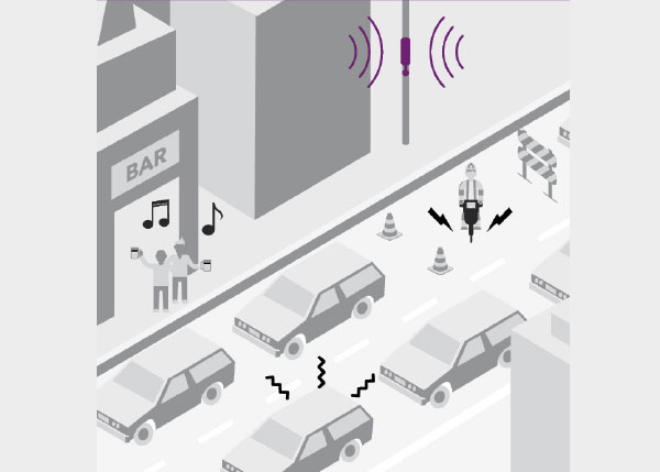SMART ,Smart ACUSTIC ,SAMR Surveillance du bruit dans la ville